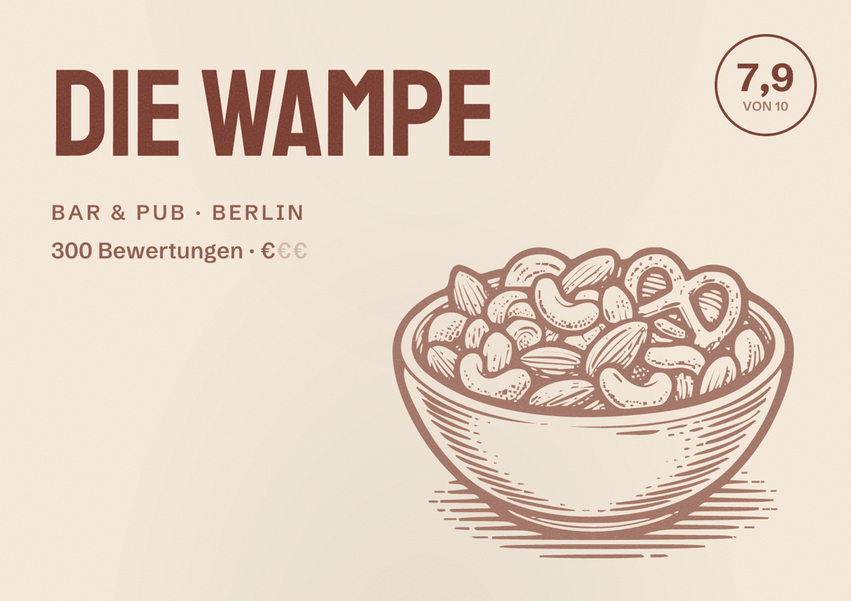 Illustriertes Poster von Die Wampe, Bar & Pub in Berlin: Bewertung 7,9 von 10 aus 300 Bewertungen, Preisniveau €