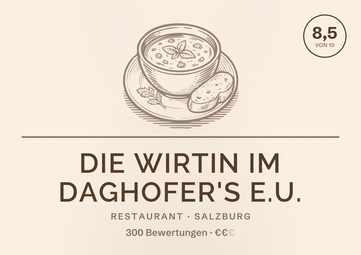Illustriertes Poster von Die Wirtin im Daghofer's e.U., Restaurant in Salzburg: Bewertung 8,5 von 10 aus 300 Bewertungen, Preisniveau €€