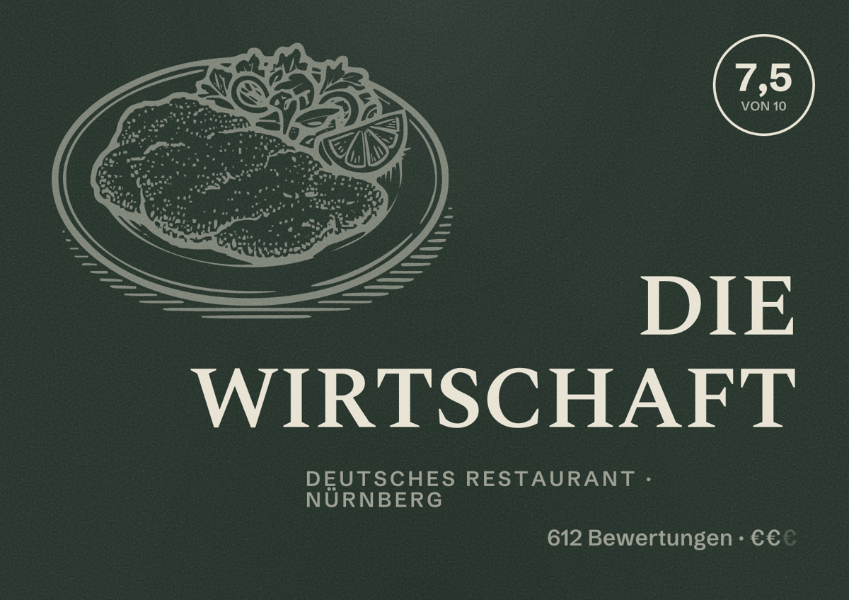 Illustriertes Poster von DIE WIRTSCHAFT, Deutsches Restaurant in Nürnberg: Bewertung 7,5 von 10 aus 612 Bewertungen, Preisniveau €€