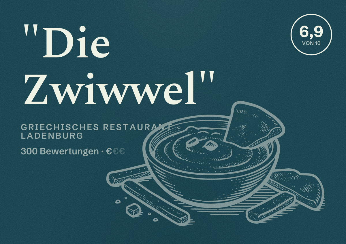 Illustriertes Poster von "Die Zwiwwel", Griechisches Restaurant in Ladenburg: Bewertung 6,9 von 10 aus 300 Bewertungen, Preisniveau €