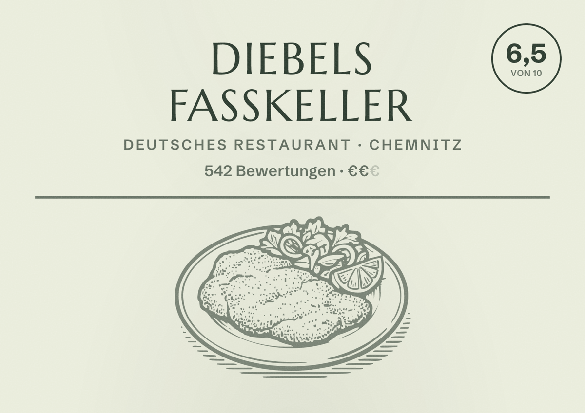 Illustriertes Poster von Diebels Fasskeller, Deutsches Restaurant in Chemnitz: Bewertung 6,5 von 10 aus 542 Bewertungen, Preisniveau €€