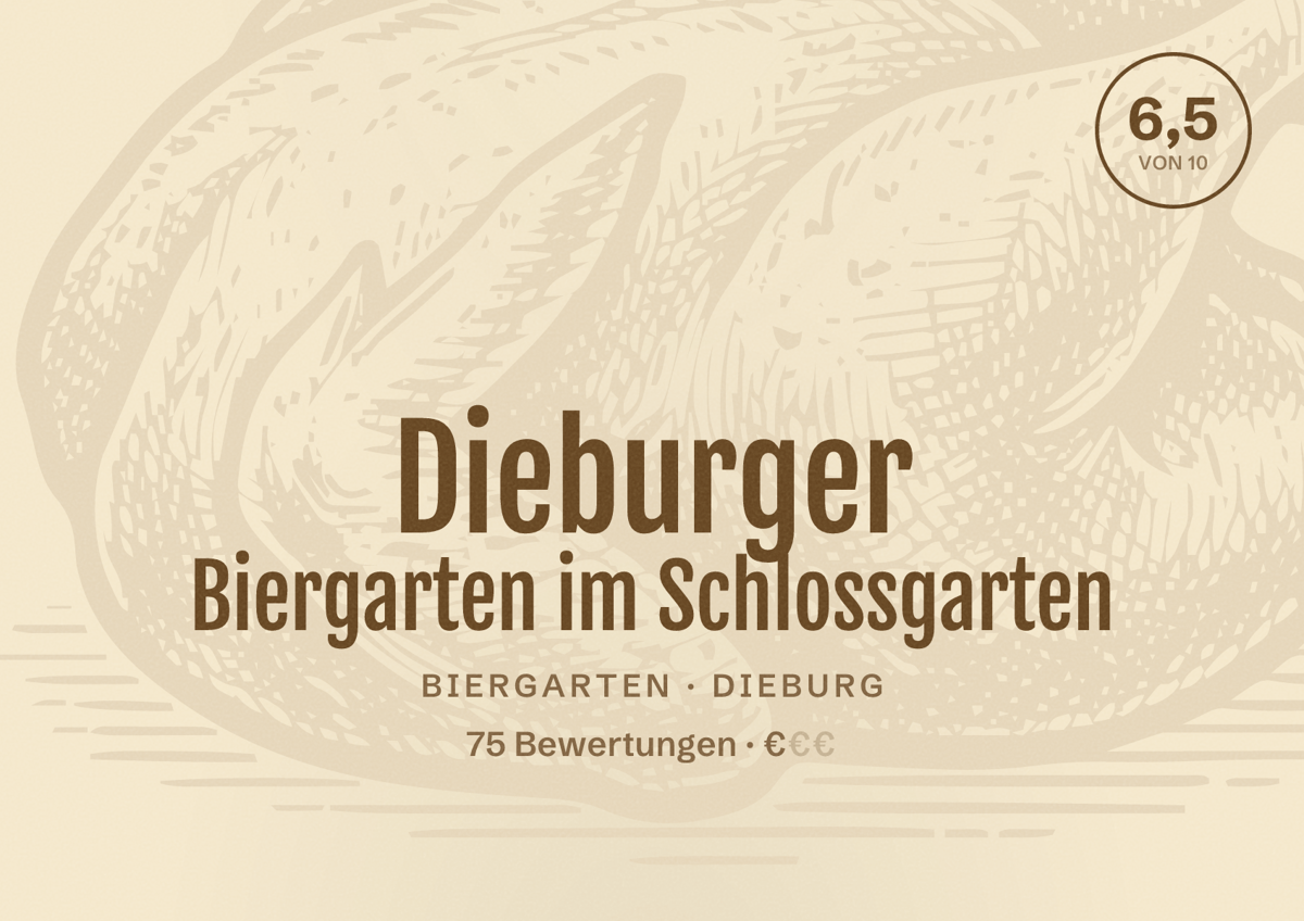 Illustriertes Poster von Dieburger Biergarten im Schlossgarten, Biergarten in Dieburg: Bewertung 6,5 von 10 aus 75 Bewertungen, Preisniveau €