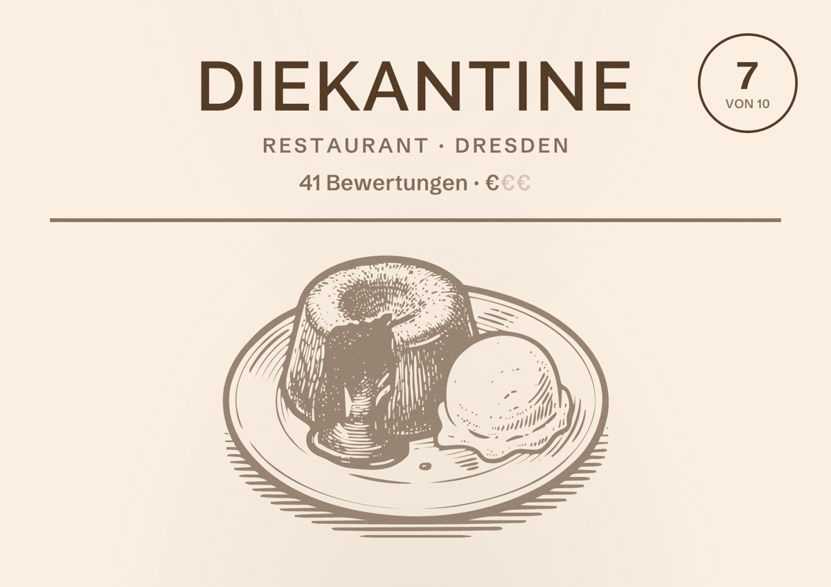 Illustriertes Poster von DIEKantine, Restaurant in Dresden: Bewertung 7 von 10 aus 41 Bewertungen, Preisniveau €