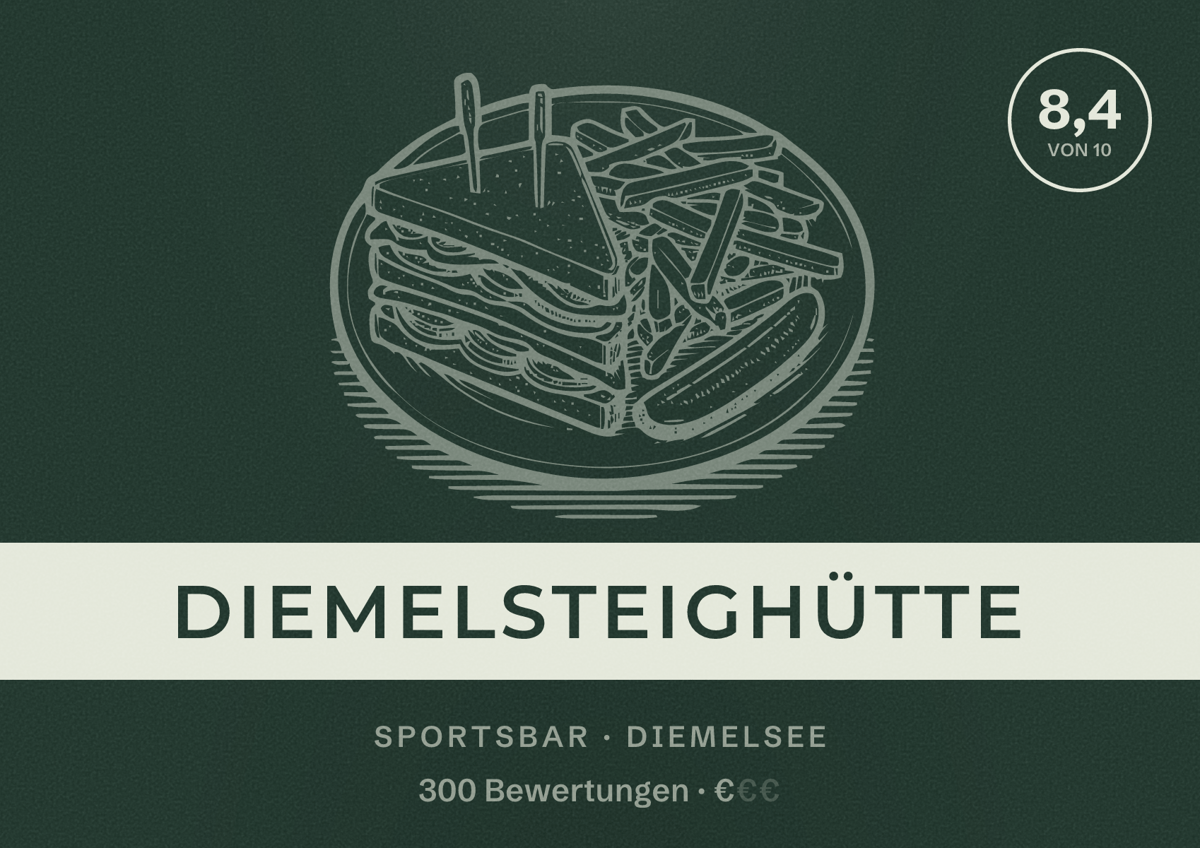 Illustriertes Poster von Diemelsteighütte, Sportsbar in Diemelsee: Bewertung 8,4 von 10 aus 300 Bewertungen, Preisniveau €