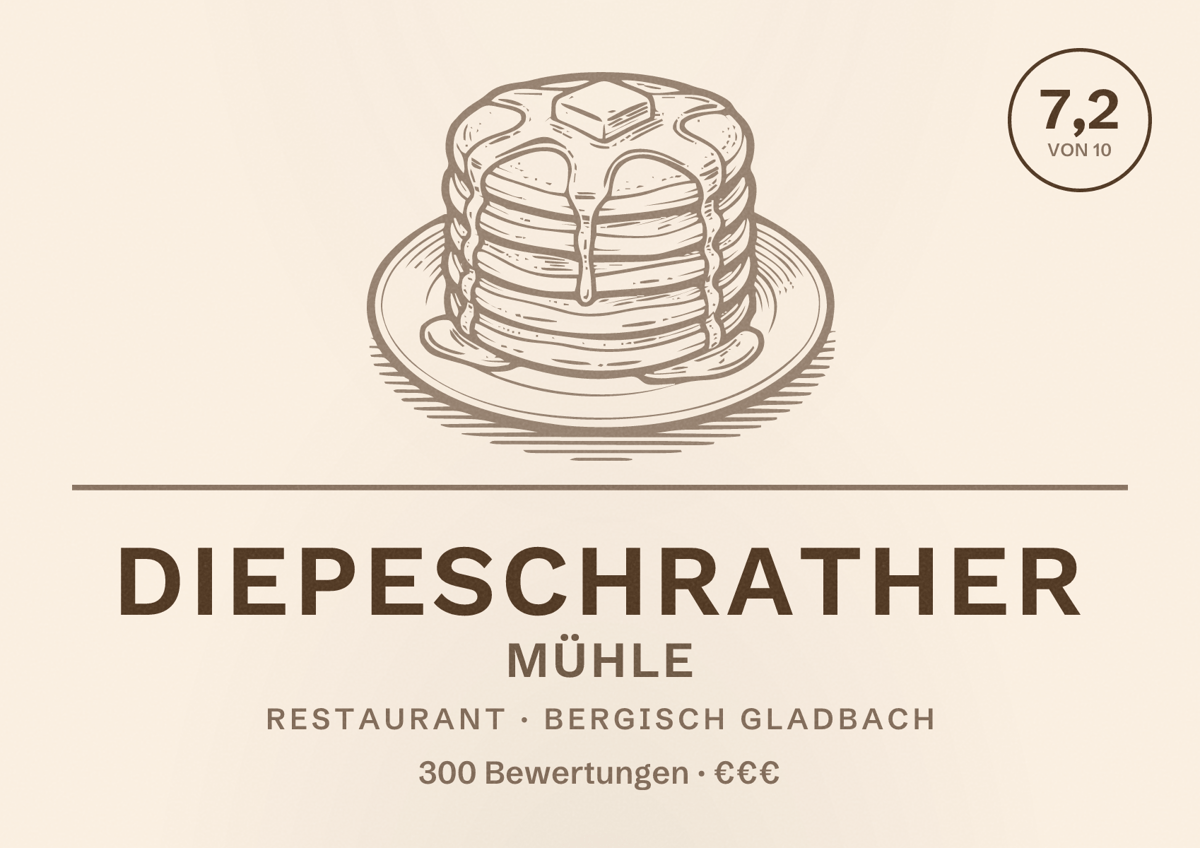 Illustriertes Poster von Diepeschrather Mühle, Restaurant in Bergisch Gladbach: Bewertung 7,2 von 10 aus 300 Bewertungen, Preisniveau €€€