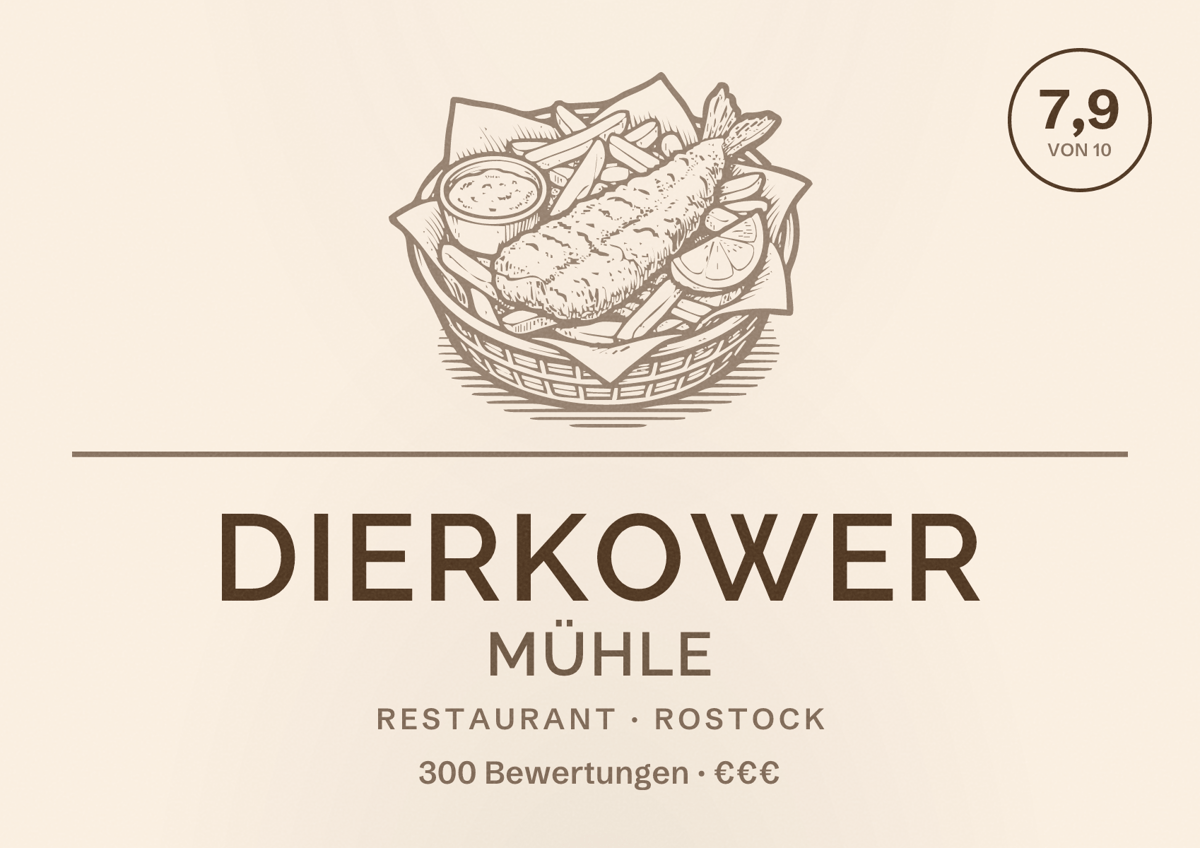 Illustriertes Poster von Dierkower Mühle, Restaurant in Rostock: Bewertung 7,9 von 10 aus 300 Bewertungen, Preisniveau €€€