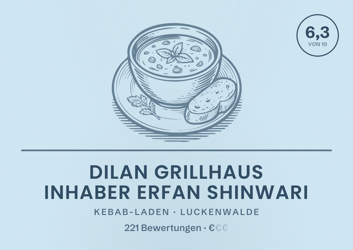 Illustriertes Poster von Dilan Grillhaus Inhaber Erfan Shinwari, Kebab-Laden in Luckenwalde: Bewertung 6,3 von 10 aus 221 Bewertungen, Preisniveau €