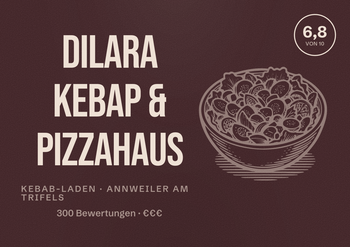 Illustriertes Poster von Dilara Kebap & Pizzahaus, Kebab-Laden in Annweiler am Trifels: Bewertung 6,8 von 10 aus 300 Bewertungen, Preisniveau €€€