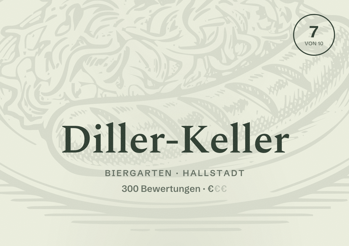Illustriertes Poster von Diller-Keller, Biergarten in Hallstadt: Bewertung 7 von 10 aus 300 Bewertungen, Preisniveau €