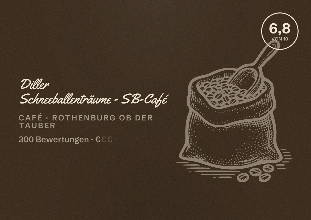 Illustriertes Poster von Diller Schneeballenträume - SB-Café, Café in Rothenburg ob der Tauber: Bewertung 6,8 von 10 aus 300 Bewertungen, Preisniveau €