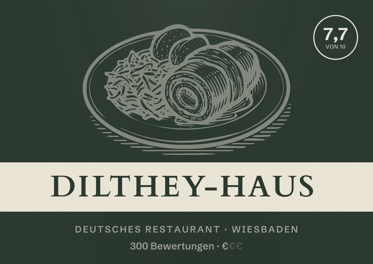 Illustriertes Poster von Dilthey-Haus, Deutsches Restaurant in Wiesbaden: Bewertung 7,7 von 10 aus 300 Bewertungen, Preisniveau €