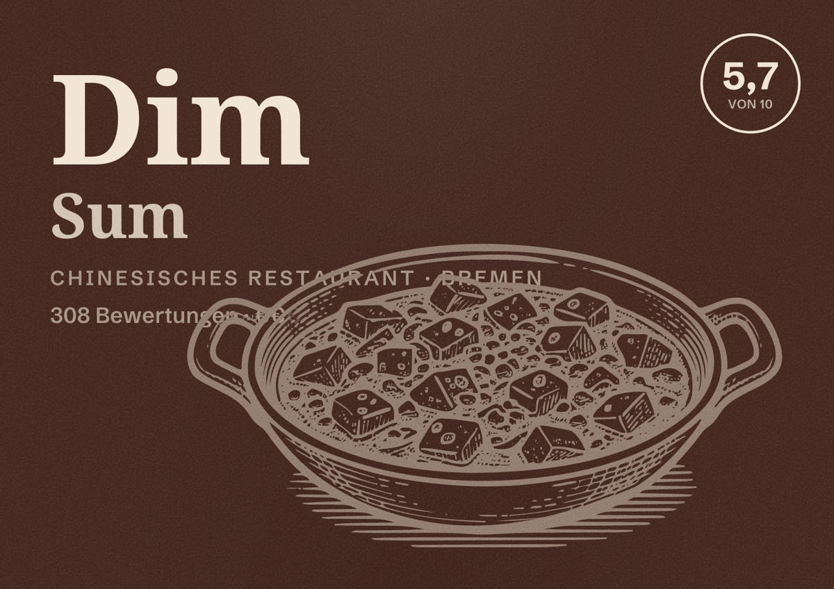 Illustriertes Poster von Dim Sum, Chinesisches Restaurant in Bremen: Bewertung 5,7 von 10 aus 308 Bewertungen, Preisniveau €€