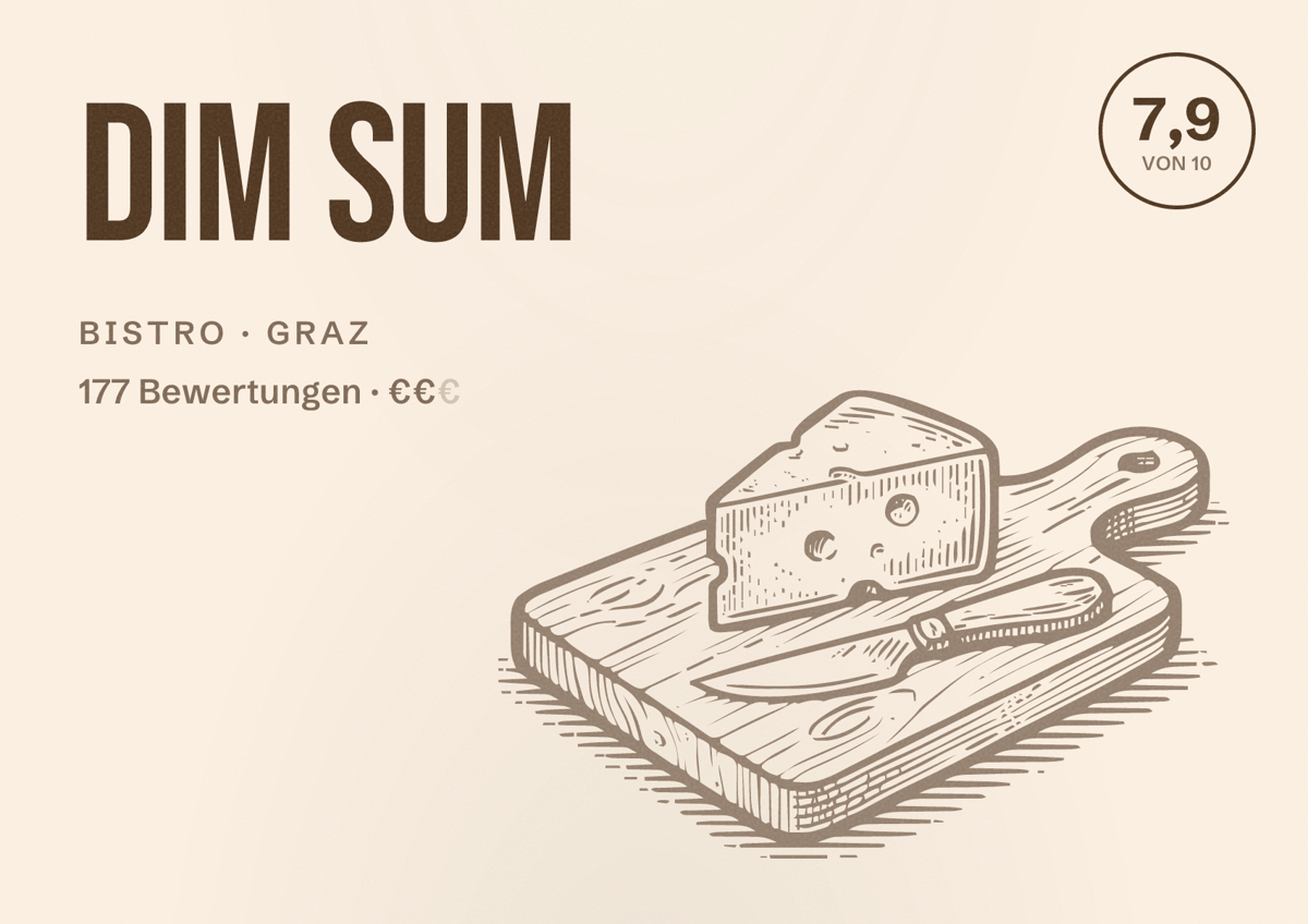 Illustriertes Poster von Dim Sum, Bistro in Graz: Bewertung 7,9 von 10 aus 177 Bewertungen, Preisniveau €€