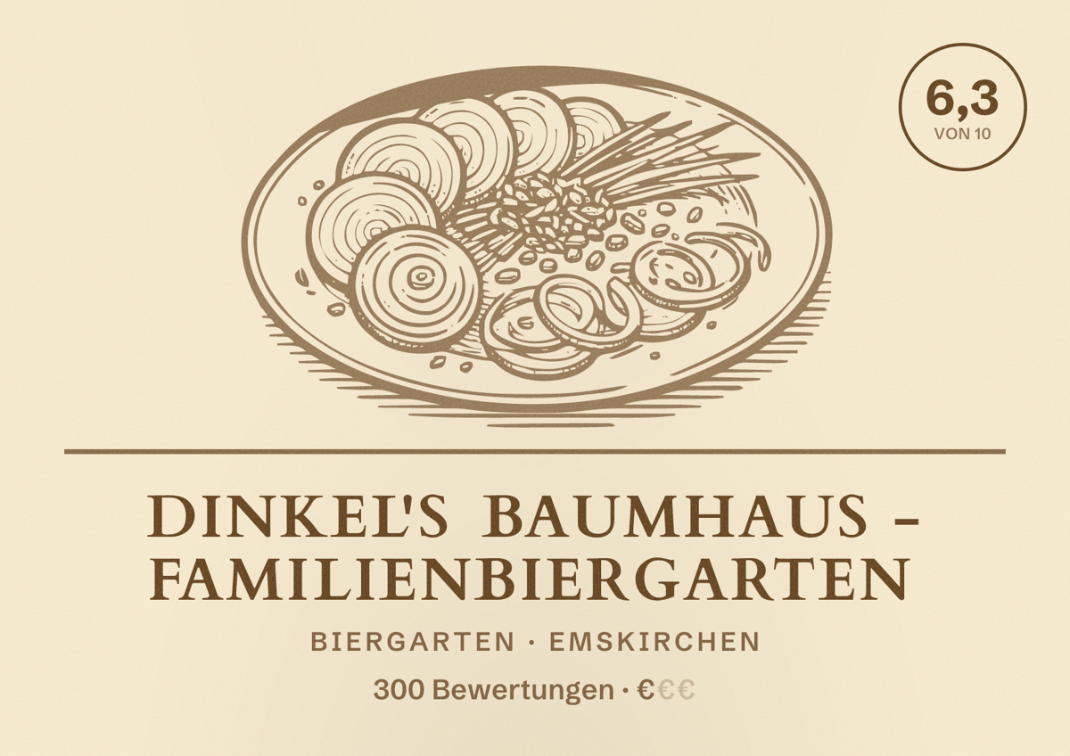 Illustriertes Poster von Dinkel's Baumhaus - Familienbiergarten, Biergarten in Emskirchen: Bewertung 6,3 von 10 aus 300 Bewertungen, Preisniveau €