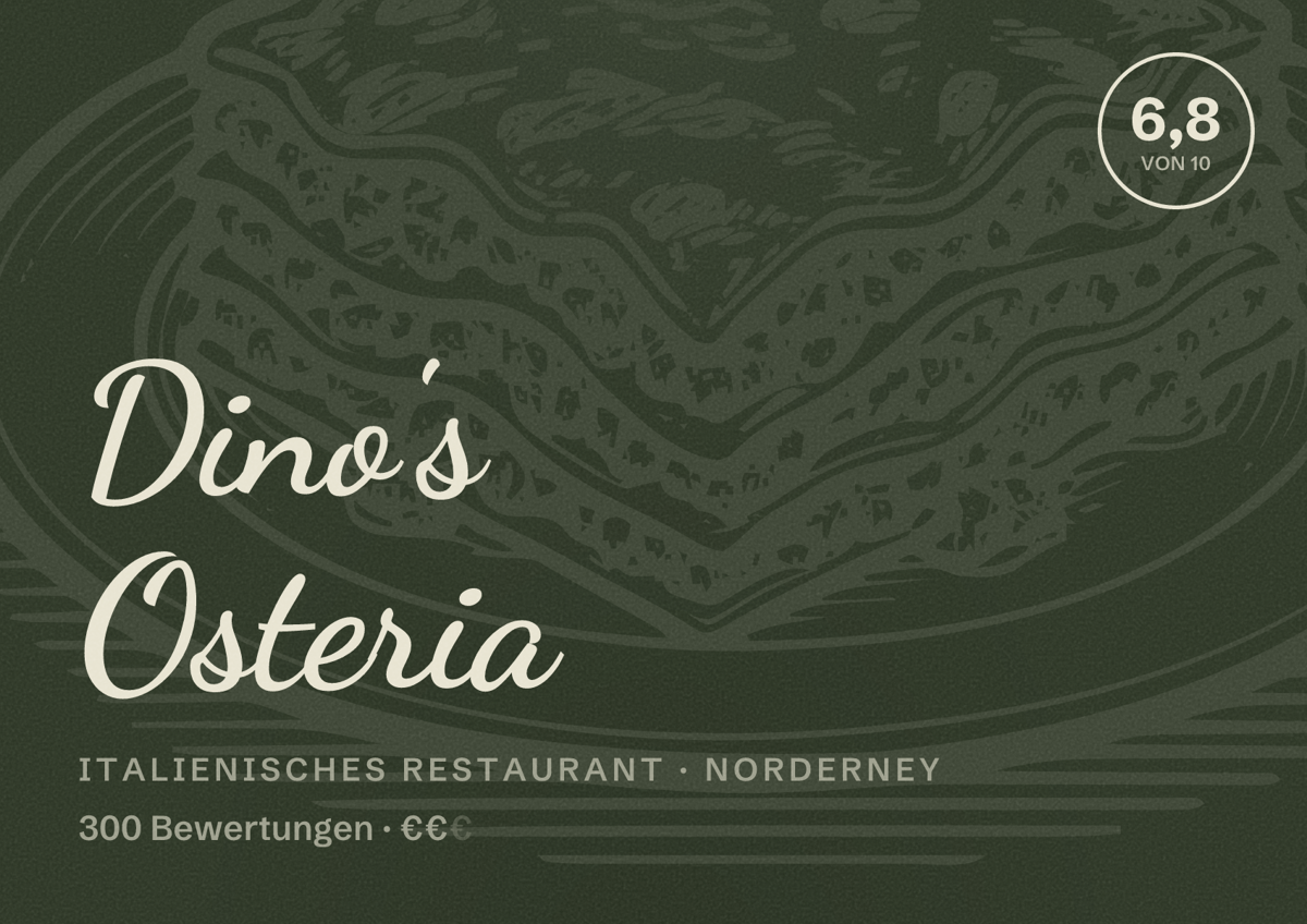 Illustriertes Poster von Dino's Osteria, Italienisches Restaurant in Norderney: Bewertung 6,8 von 10 aus 300 Bewertungen, Preisniveau €€