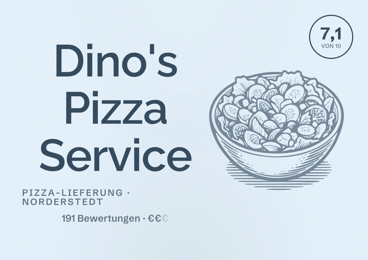Illustriertes Poster von Dino's Pizza Service, Pizza-Lieferung in Norderstedt: Bewertung 7,1 von 10 aus 191 Bewertungen, Preisniveau €€