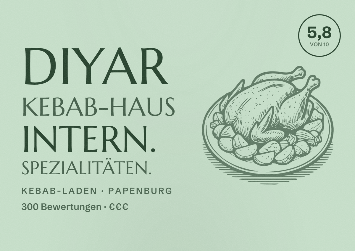 Illustriertes Poster von Diyar Kebab-Haus Intern. Spezialitäten., Kebab-Laden in Papenburg: Bewertung 5,8 von 10 aus 300 Bewertungen, Preisniveau €€€