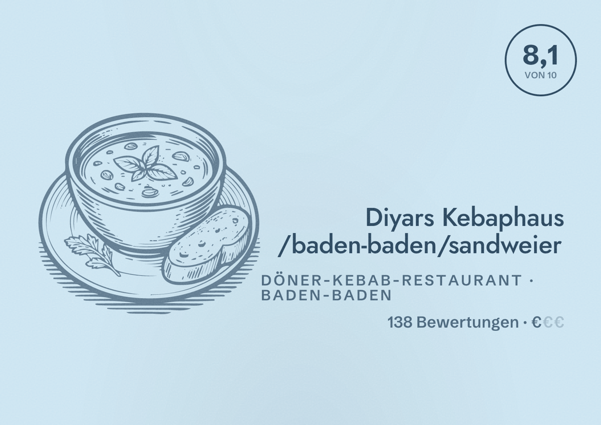 Illustriertes Poster von Diyars Kebaphaus /baden-baden/sandweier, Döner-Kebab-Restaurant in Baden-Baden: Bewertung 8,1 von 10 aus 138 Bewertungen, Preisniveau €