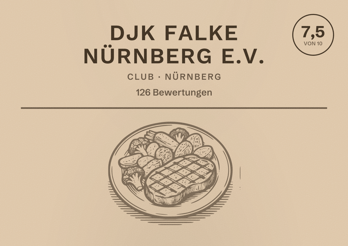 Illustriertes Poster von DJK Falke Nürnberg e.V., Club in Nürnberg: Bewertung 7,5 von 10 aus 126 Bewertungen