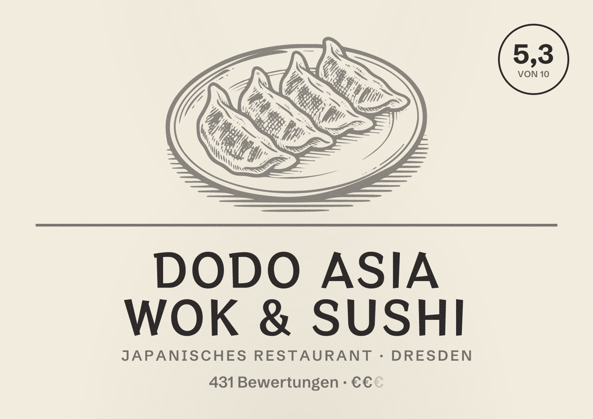 Illustriertes Poster von DODO Asia Wok & Sushi, Japanisches Restaurant in Dresden: Bewertung 5,3 von 10 aus 431 Bewertungen, Preisniveau €€