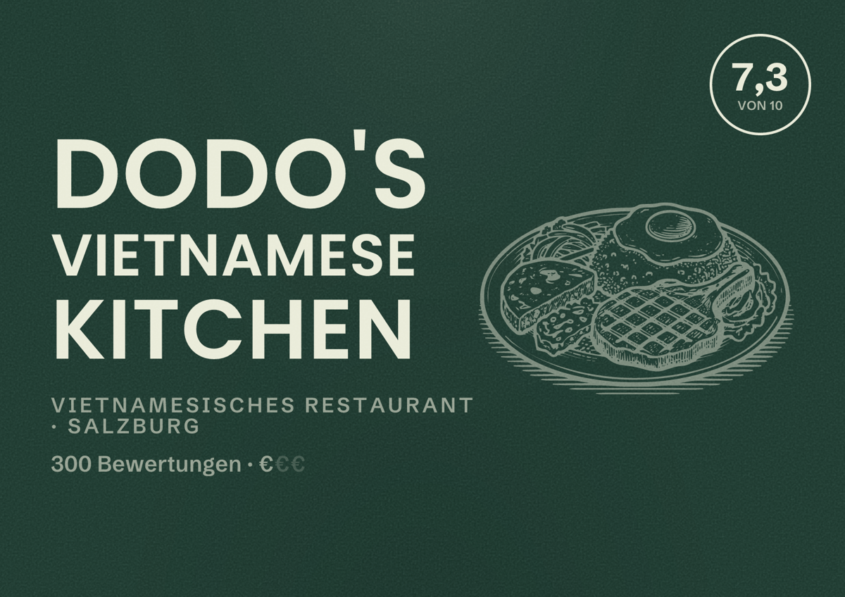 Illustriertes Poster von Dodo's Vietnamese Kitchen, Vietnamesisches Restaurant in Salzburg: Bewertung 7,3 von 10 aus 300 Bewertungen, Preisniveau €