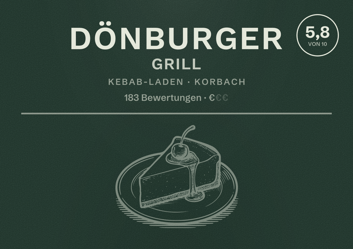 Illustriertes Poster von Dönburger Grill, Kebab-Laden in Korbach: Bewertung 5,8 von 10 aus 183 Bewertungen, Preisniveau €