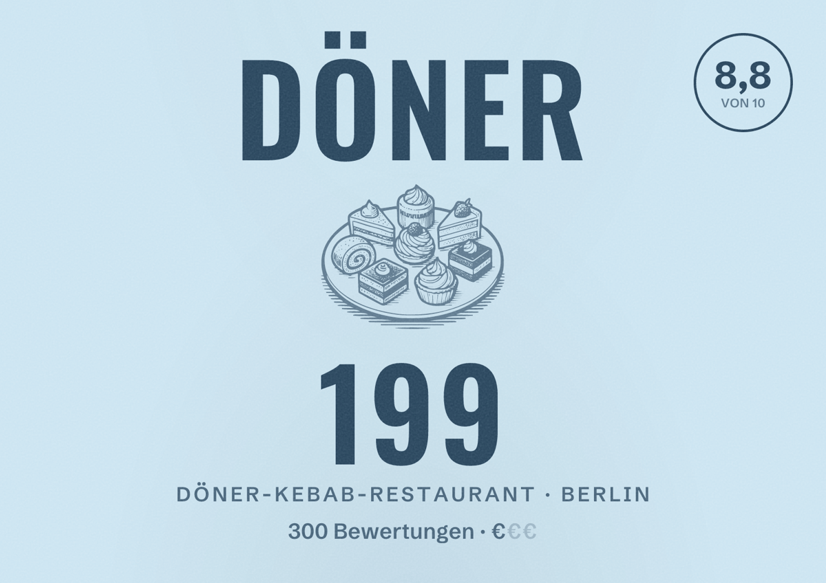 Illustriertes Poster von Döner 199, Döner-Kebab-Restaurant in Berlin: Bewertung 8,8 von 10 aus 300 Bewertungen, Preisniveau €