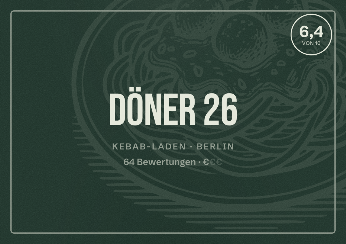 Illustriertes Poster von Döner 26, Kebab-Laden in Berlin: Bewertung 6,4 von 10 aus 64 Bewertungen, Preisniveau €