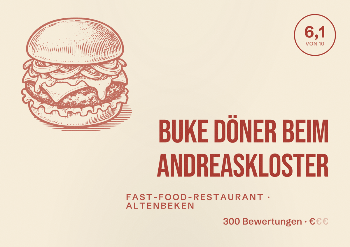 Illustriertes Poster von Buke Döner beim Andreaskloster, Fast-Food-Restaurant in Altenbeken: Bewertung 6,1 von 10 aus 300 Bewertungen, Preisniveau €