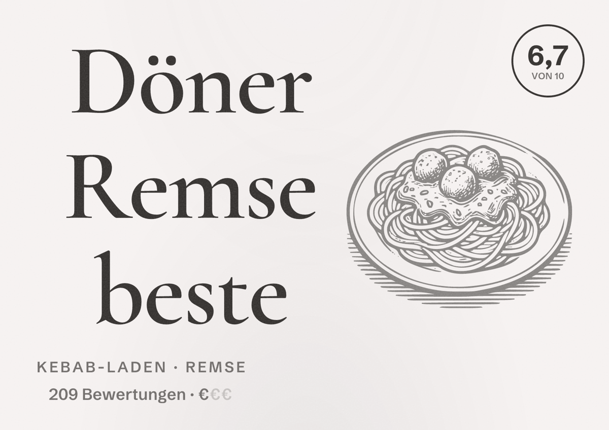 Illustriertes Poster von Döner Remse beste, Kebab-Laden in Remse: Bewertung 6,7 von 10 aus 209 Bewertungen, Preisniveau €
