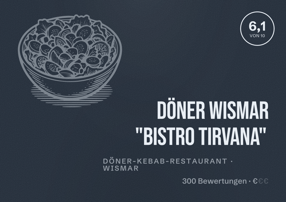 Illustriertes Poster von Döner Wismar "Bistro Tirvana", Döner-Kebab-Restaurant in Wismar: Bewertung 6,1 von 10 aus 300 Bewertungen, Preisniveau €