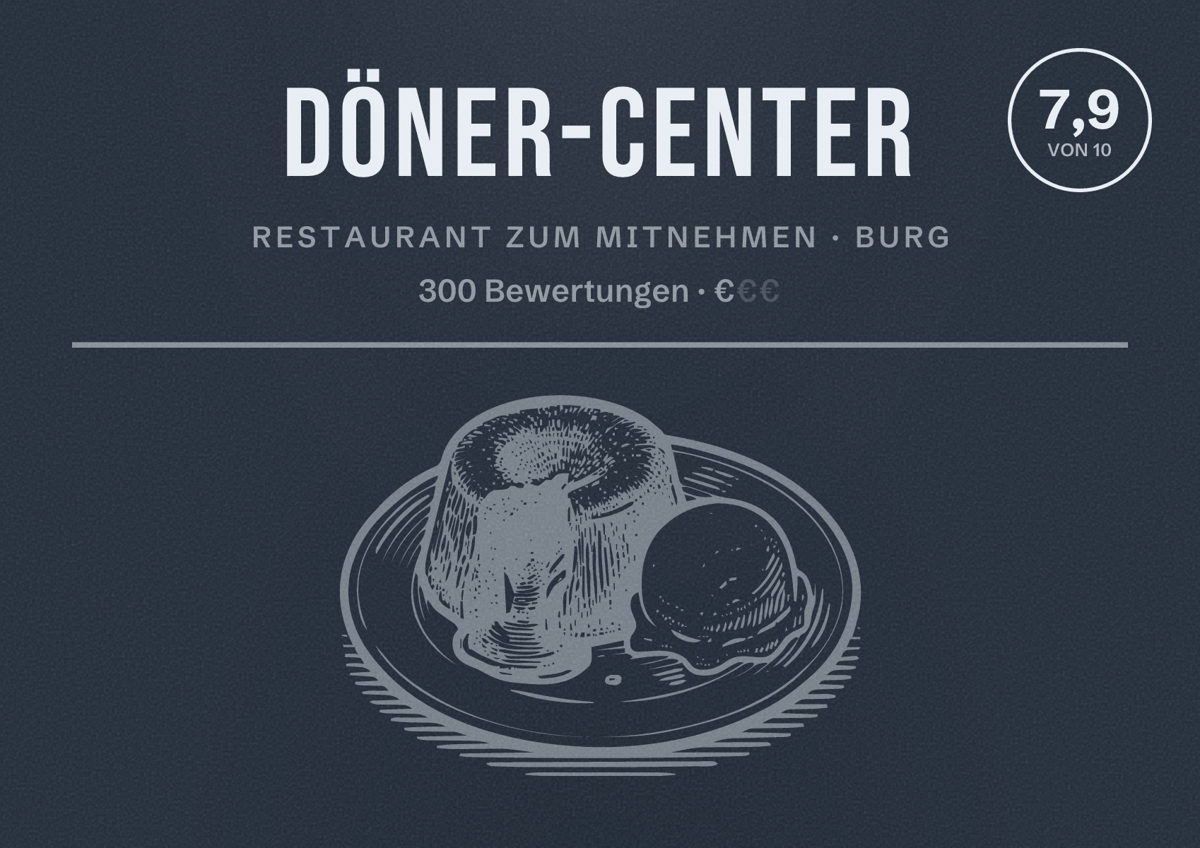 Illustriertes Poster von Döner-Center, Restaurant zum Mitnehmen in Burg: Bewertung 7,9 von 10 aus 300 Bewertungen, Preisniveau €