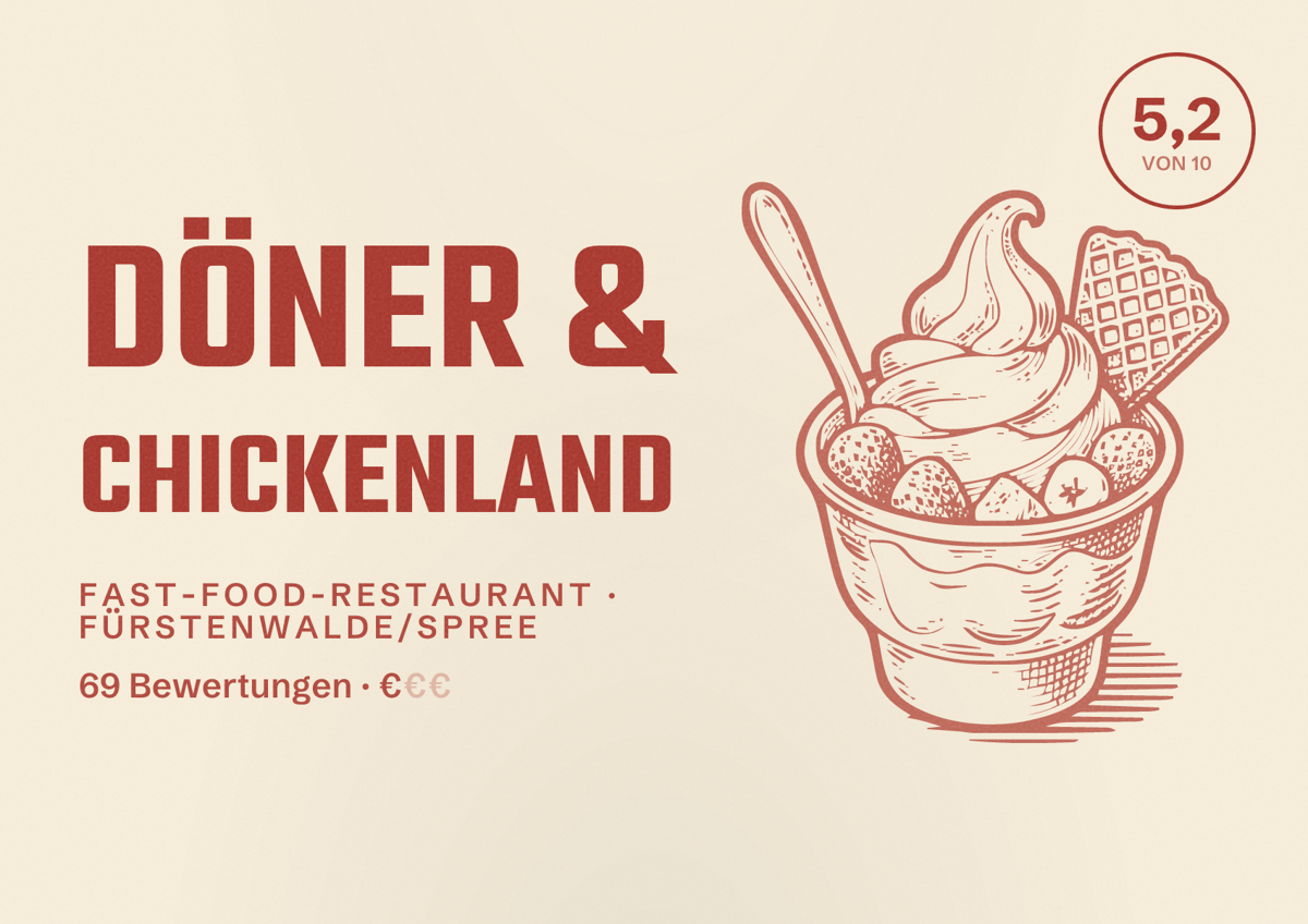 Illustriertes Poster von Döner & Chickenland, Fast-Food-Restaurant in Fürstenwalde/Spree: Bewertung 5,2 von 10 aus 69 Bewertungen, Preisniveau €