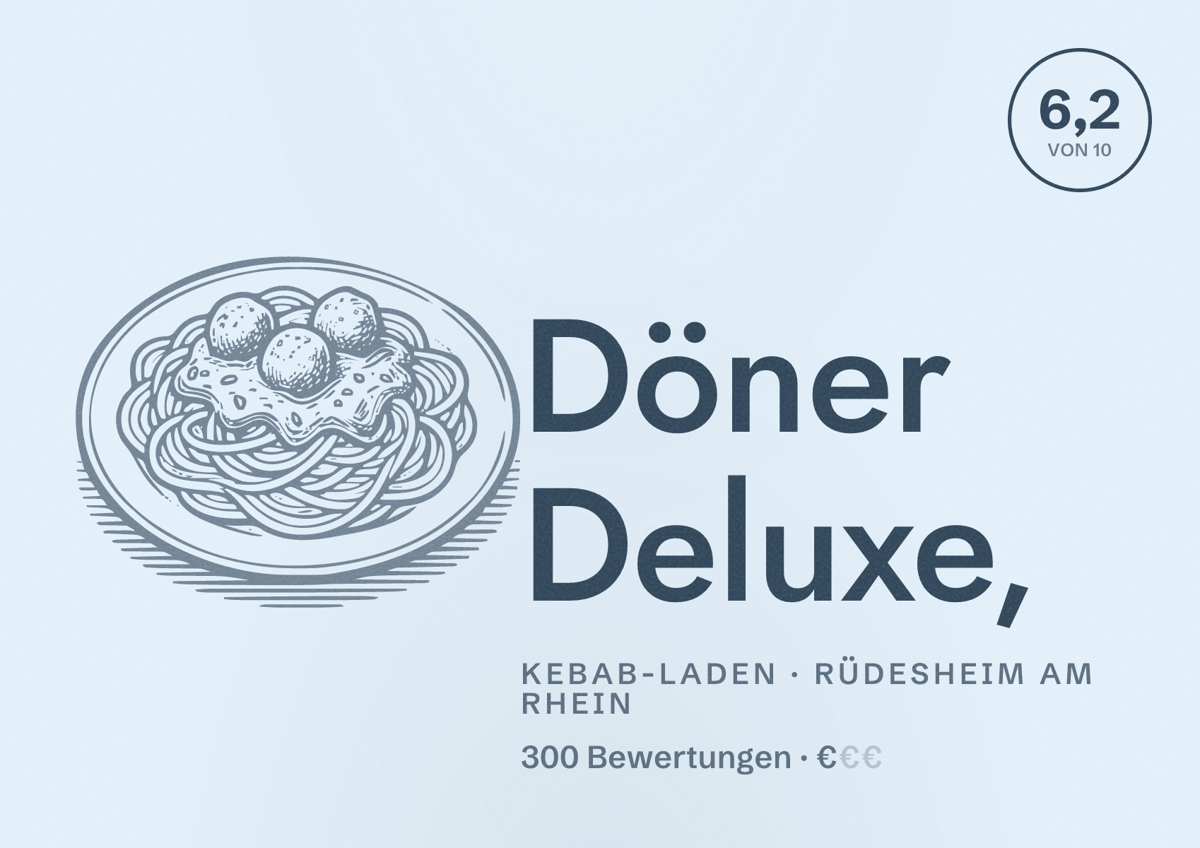 Illustriertes Poster von Döner Deluxe,, Kebab-Laden in Rüdesheim am Rhein: Bewertung 6,2 von 10 aus 300 Bewertungen, Preisniveau €