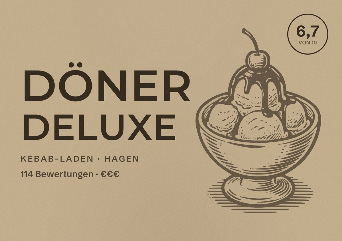 Illustriertes Poster von Döner Deluxe, Kebab-Laden in Hagen: Bewertung 6,7 von 10 aus 114 Bewertungen, Preisniveau €€€