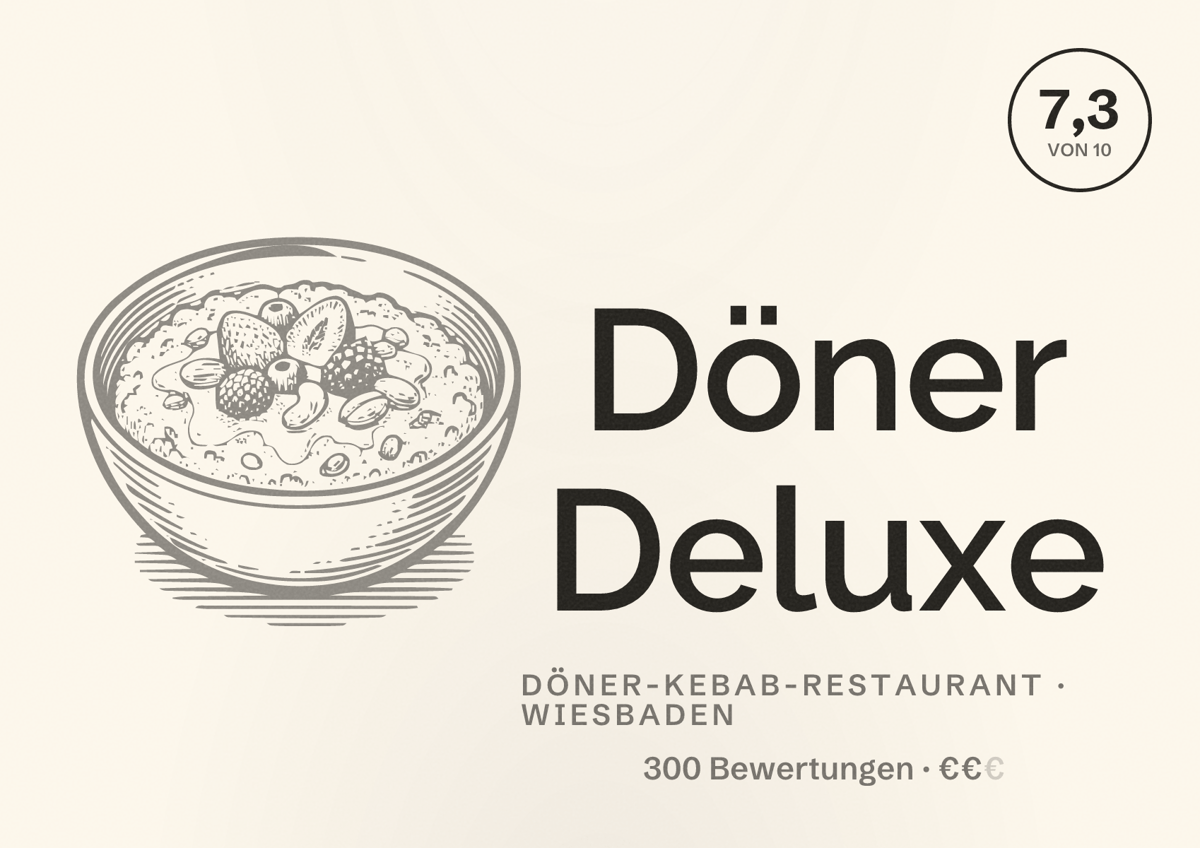 Illustriertes Poster von Döner Deluxe, Döner-Kebab-Restaurant in Wiesbaden: Bewertung 7,3 von 10 aus 300 Bewertungen, Preisniveau €€