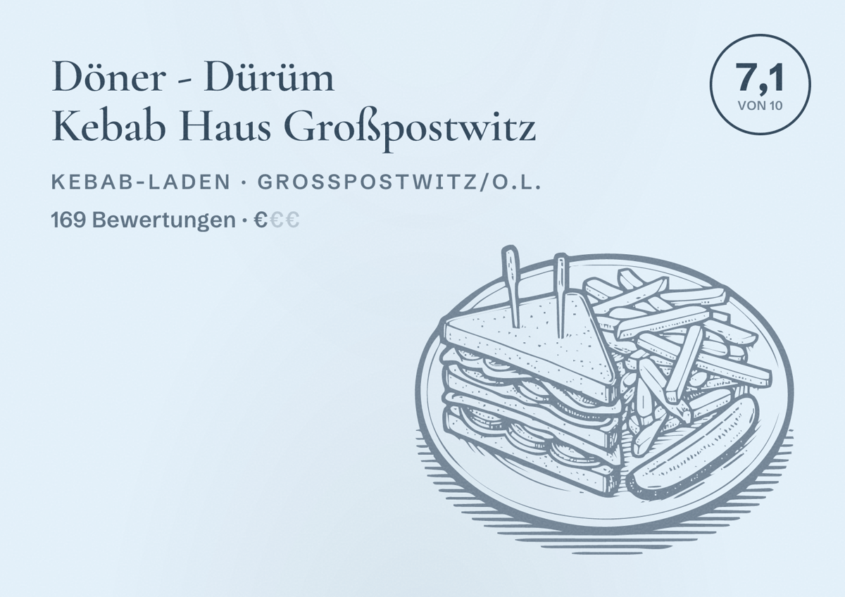 Illustriertes Poster von Döner - Dürüm Kebab Haus Großpostwitz, Kebab-Laden in Großpostwitz/O.L.: Bewertung 7,1 von 10 aus 169 Bewertungen, Preisniveau €