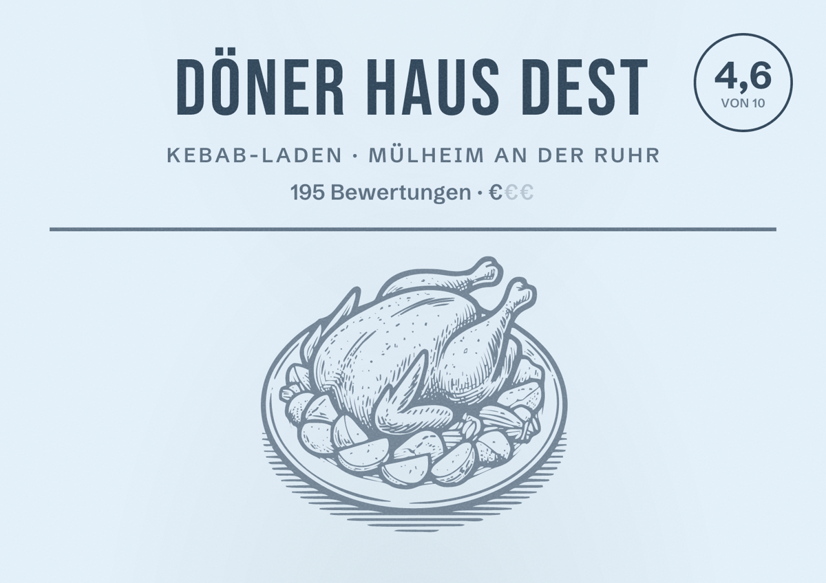 Illustriertes Poster von Döner Haus Dest, Kebab-Laden in Mülheim an der Ruhr: Bewertung 4,6 von 10 aus 195 Bewertungen, Preisniveau €