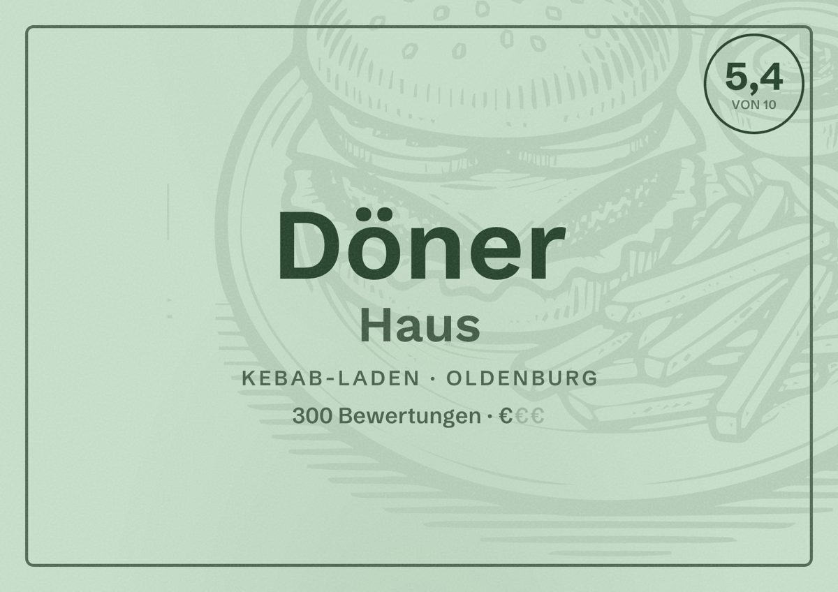Illustriertes Poster von Döner Haus, Kebab-Laden in Oldenburg: Bewertung 5,4 von 10 aus 300 Bewertungen, Preisniveau €