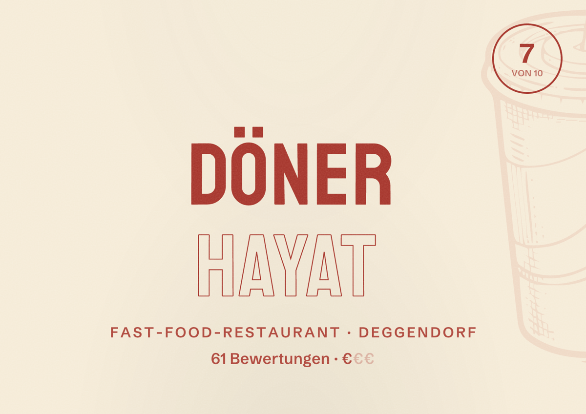 Illustriertes Poster von Döner Hayat, Fast-Food-Restaurant in Deggendorf: Bewertung 7 von 10 aus 61 Bewertungen, Preisniveau €