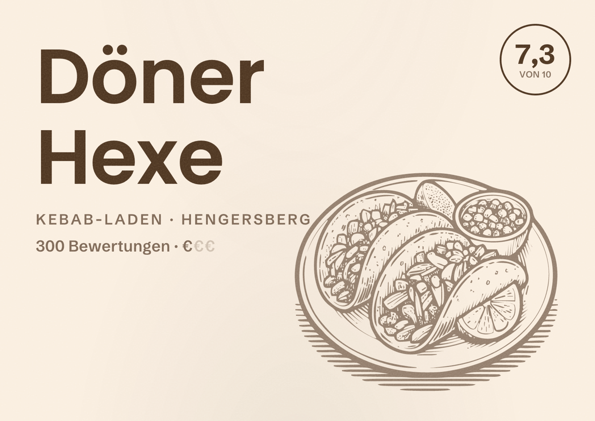 Illustriertes Poster von Döner Hexe, Kebab-Laden in Hengersberg: Bewertung 7,3 von 10 aus 300 Bewertungen, Preisniveau €