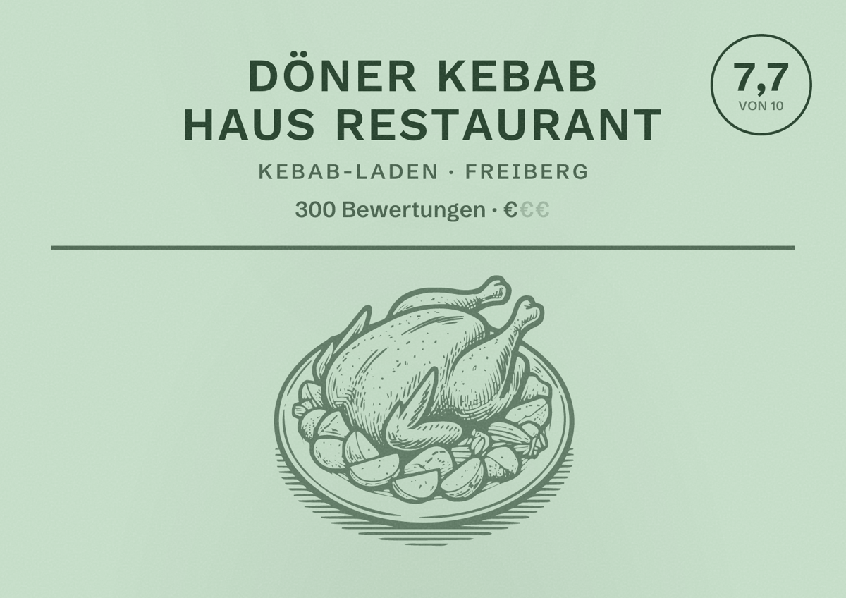 Illustriertes Poster von Döner Kebab Haus Restaurant, Kebab-Laden in Freiberg: Bewertung 7,7 von 10 aus 300 Bewertungen, Preisniveau €