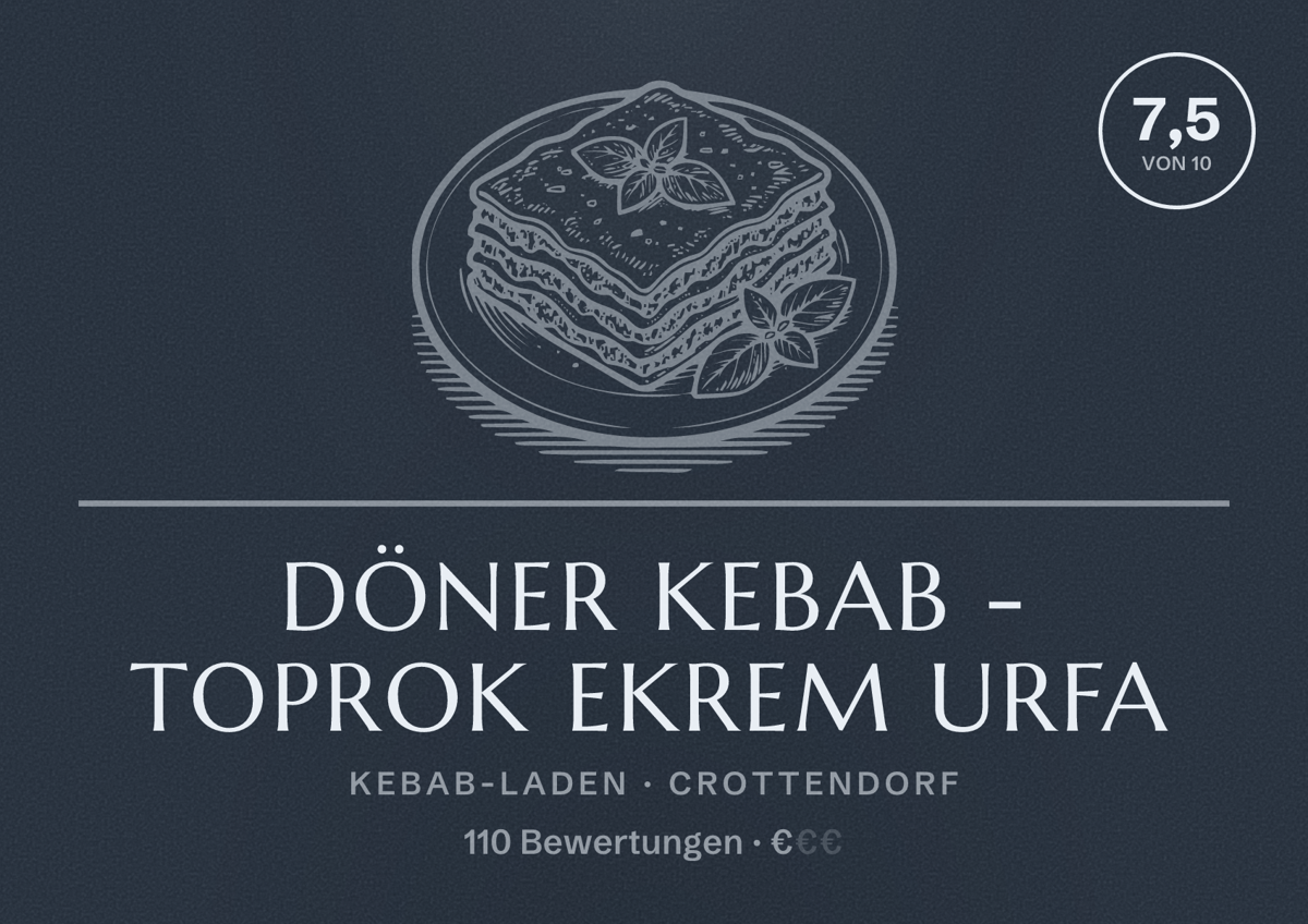 Illustriertes Poster von Döner Kebab - Toprok Ekrem Urfa, Kebab-Laden in Crottendorf: Bewertung 7,5 von 10 aus 110 Bewertungen, Preisniveau €
