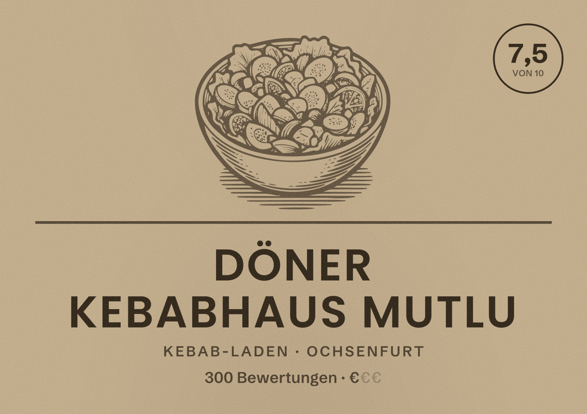 Illustriertes Poster von Döner Kebabhaus Mutlu, Kebab-Laden in Ochsenfurt: Bewertung 7,5 von 10 aus 300 Bewertungen, Preisniveau €