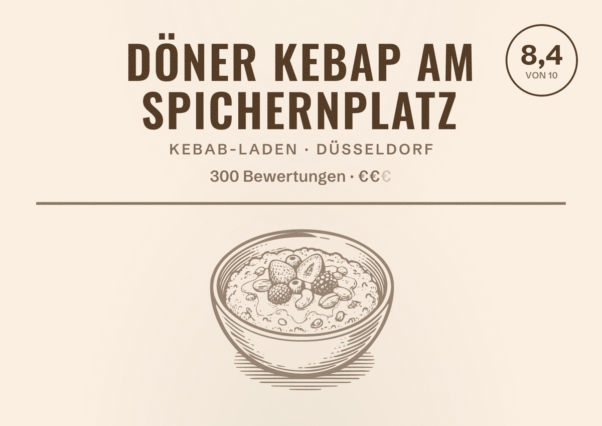 Illustriertes Poster von Döner Kebap Am Spichernplatz, Kebab-Laden in Düsseldorf: Bewertung 8,4 von 10 aus 300 Bewertungen, Preisniveau €€
