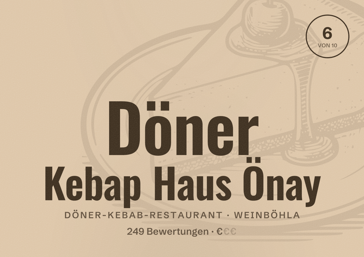 Illustriertes Poster von Döner Kebap Haus Önay, Döner-Kebab-Restaurant in Weinböhla: Bewertung 6 von 10 aus 249 Bewertungen, Preisniveau €