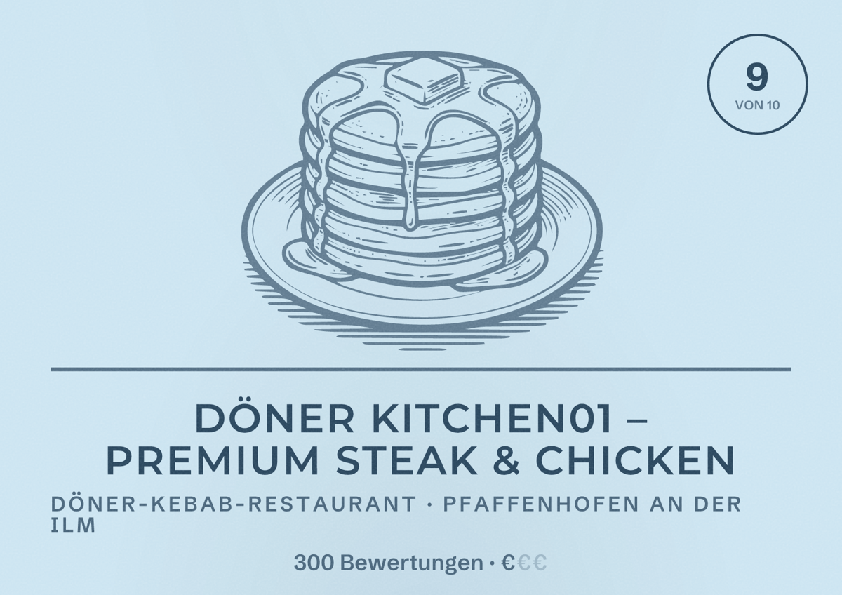 Illustriertes Poster von Döner Kitchen01 – Premium Steak & Chicken, Döner-Kebab-Restaurant in Pfaffenhofen an der Ilm: Bewertung 9 von 10 aus 300 Bewertungen, Preisniveau €