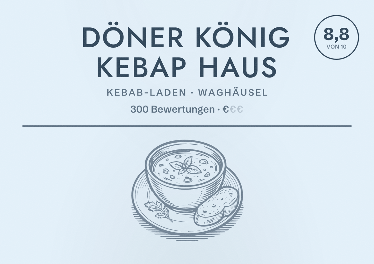 Illustriertes Poster von Döner König Kebap Haus, Kebab-Laden in Waghäusel: Bewertung 8,8 von 10 aus 300 Bewertungen, Preisniveau €