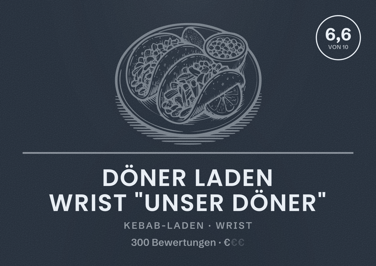 Illustriertes Poster von Döner Laden Wrist "Unser Döner", Kebab-Laden in Wrist: Bewertung 6,6 von 10 aus 300 Bewertungen, Preisniveau €