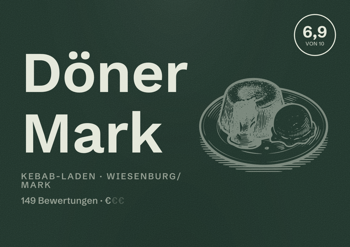 Illustriertes Poster von Döner Mark, Kebab-Laden in Wiesenburg/Mark: Bewertung 6,9 von 10 aus 149 Bewertungen, Preisniveau €
